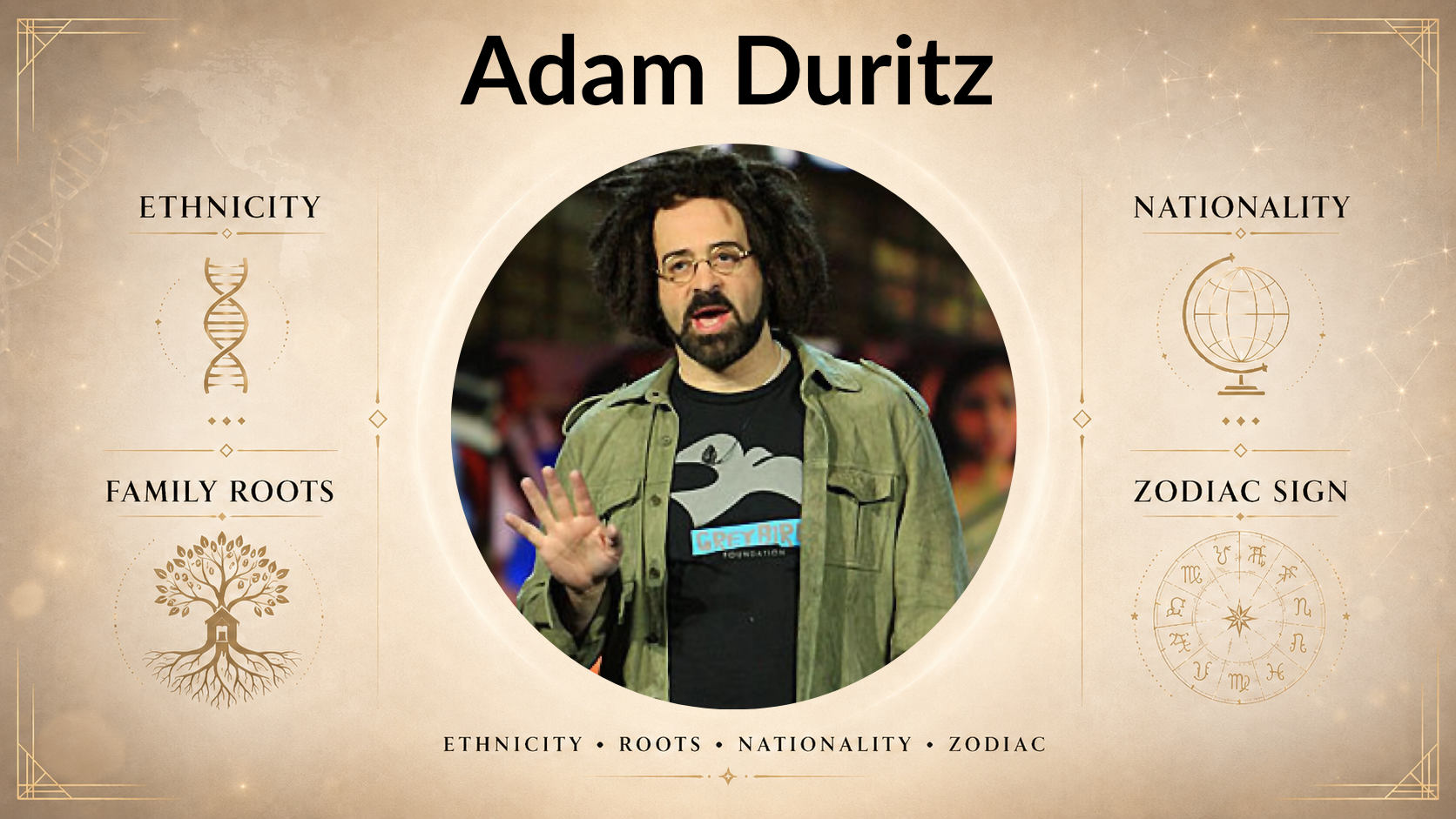 Adam Duritz ethnicity