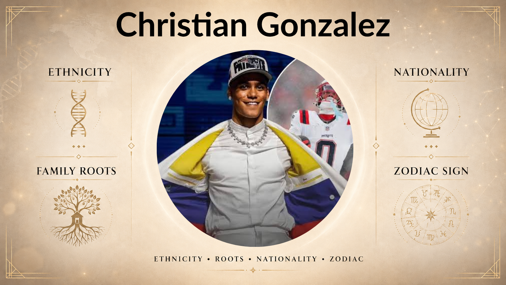 Christian Gonzalez Ethnicity