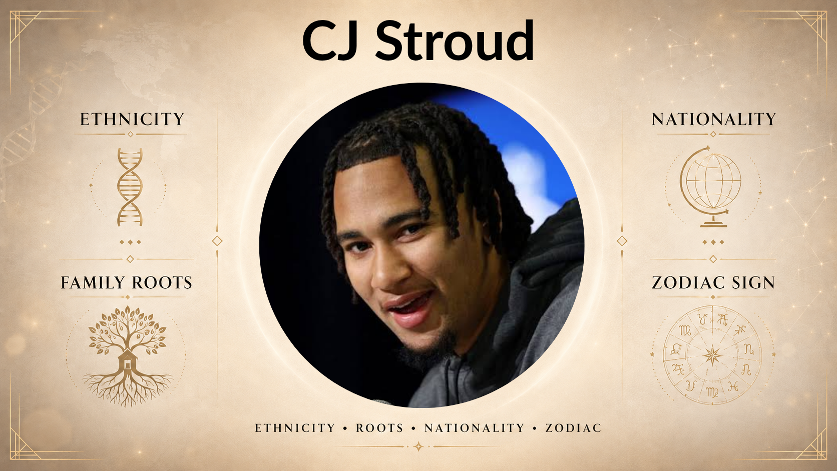 cj stroud ethnicity