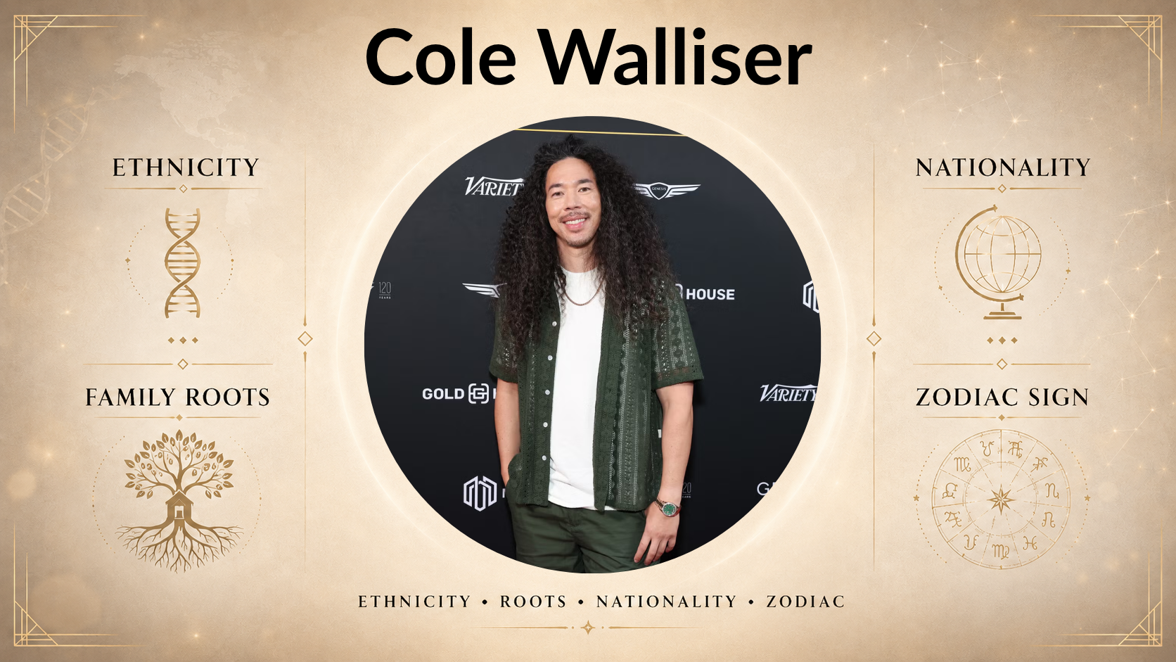 Cole Walliser Ethnicity