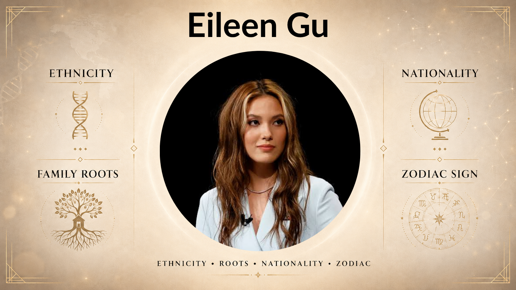 Eileen Gu ethnicity