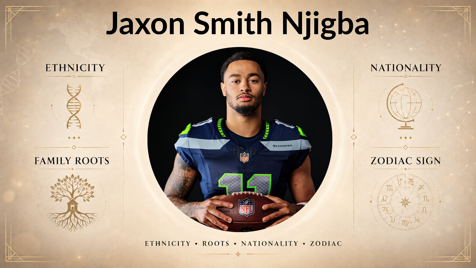 Jaxon Smith-Njigba Ethnicity