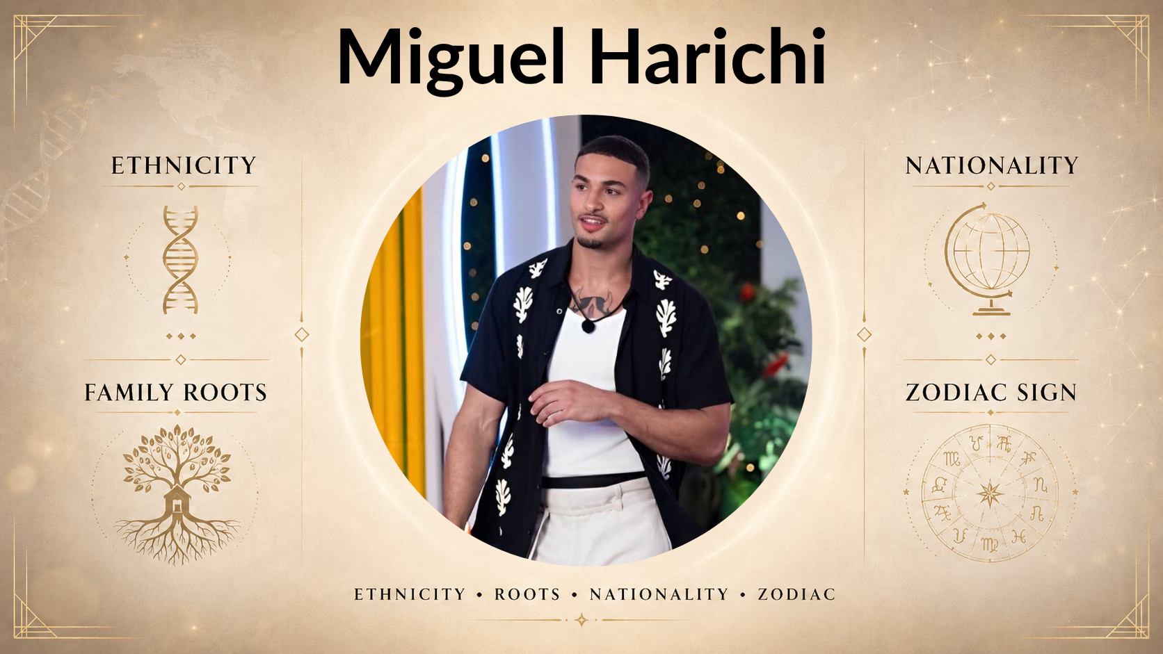 Miguel Harichi Ethnicity