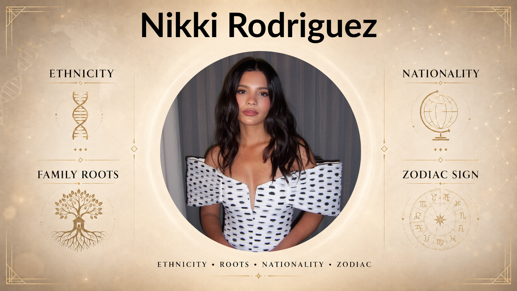 Nikki Rodriguez Ethnicity