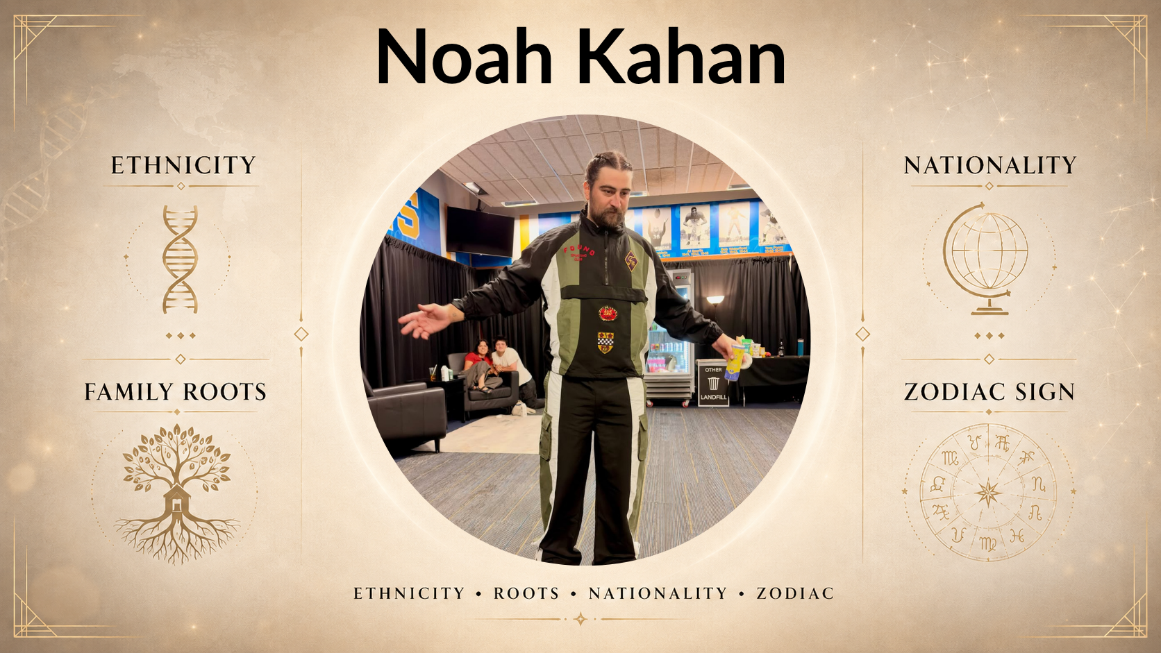 Noah Kahan Ethnicity