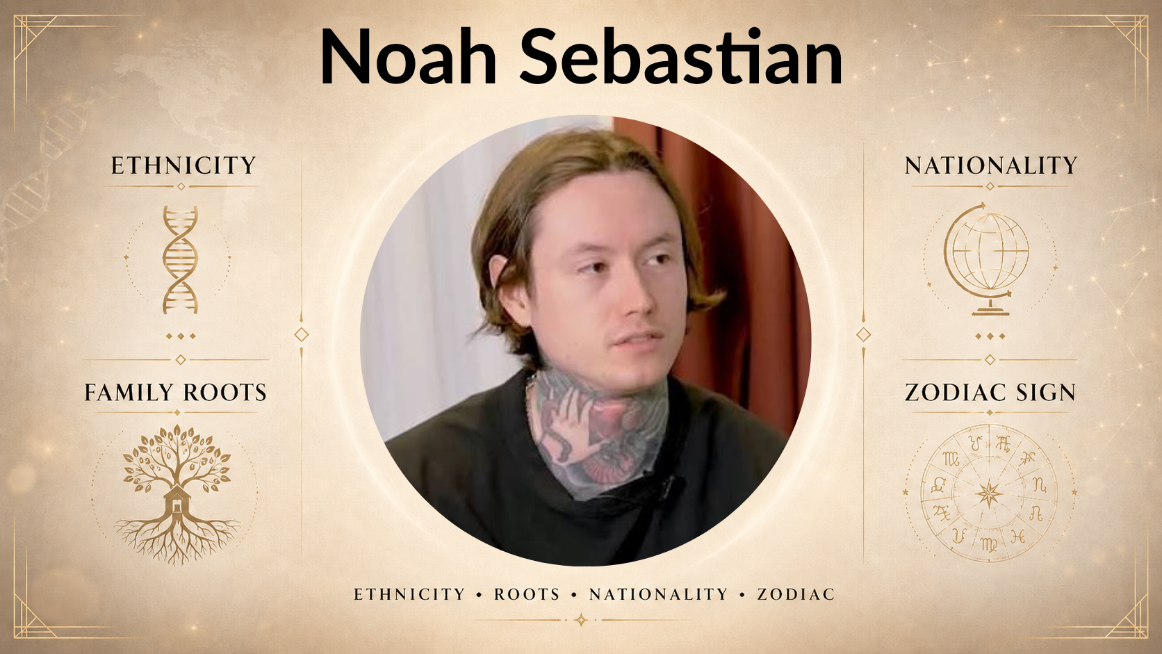 Noah Sebastian ethnicity