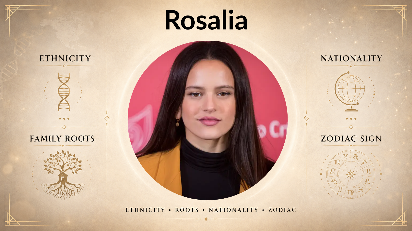 Rosalía ethnicity