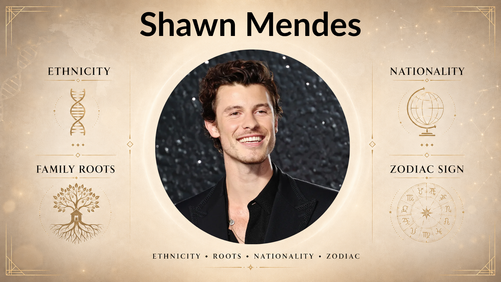 Shawn Mendes ethnicity