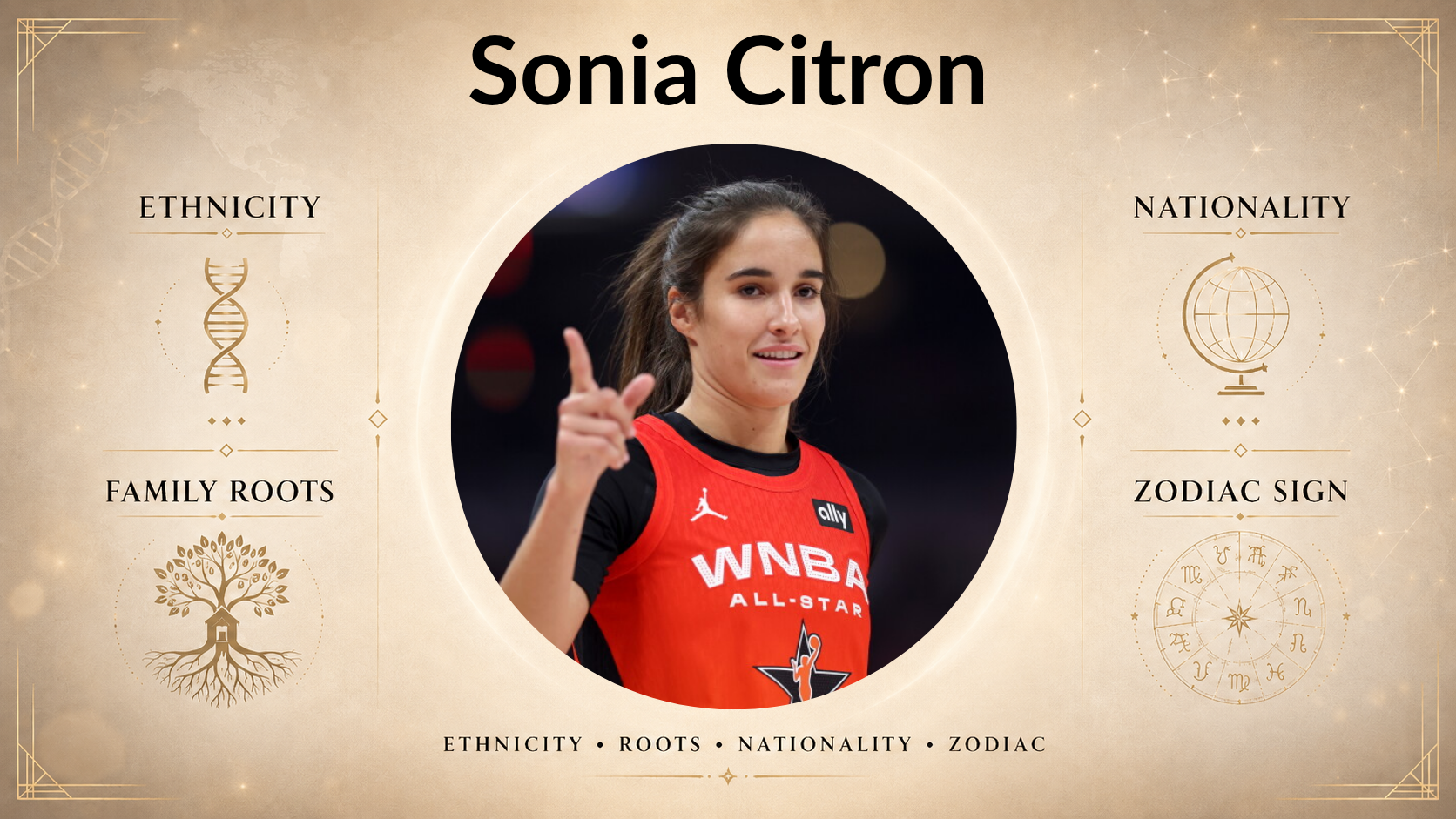 Sonia Citron ethnicity
