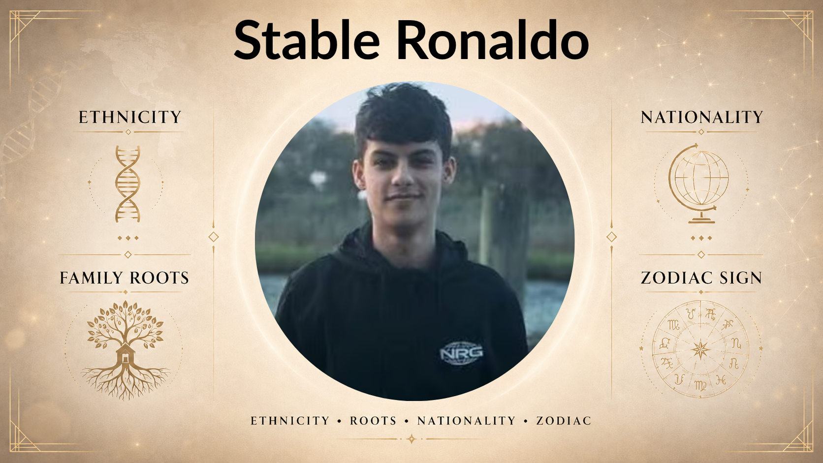 Stable Ronaldo Ethnicity